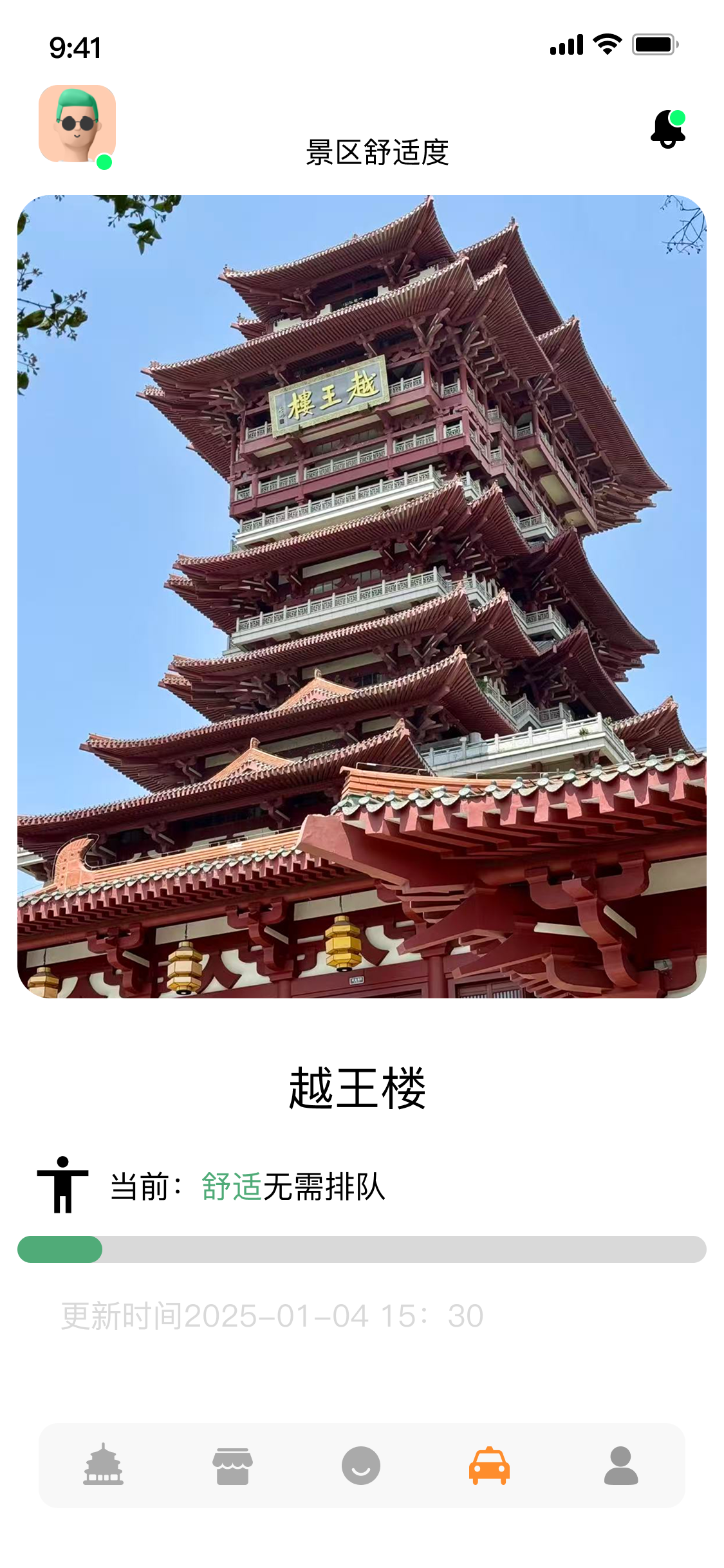 景区舒适度